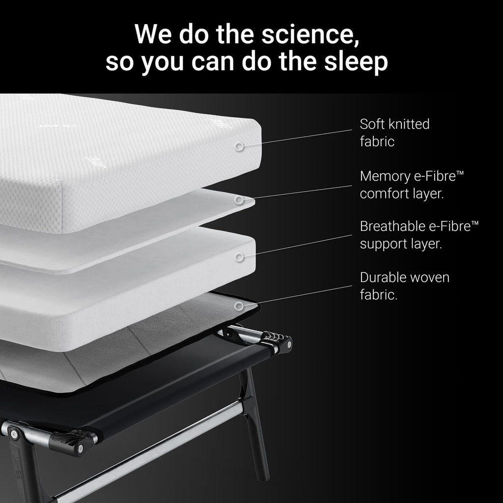 Jay-Be RM80 Rollaway Folding Bed with Memory Mattress - Single, product image 9