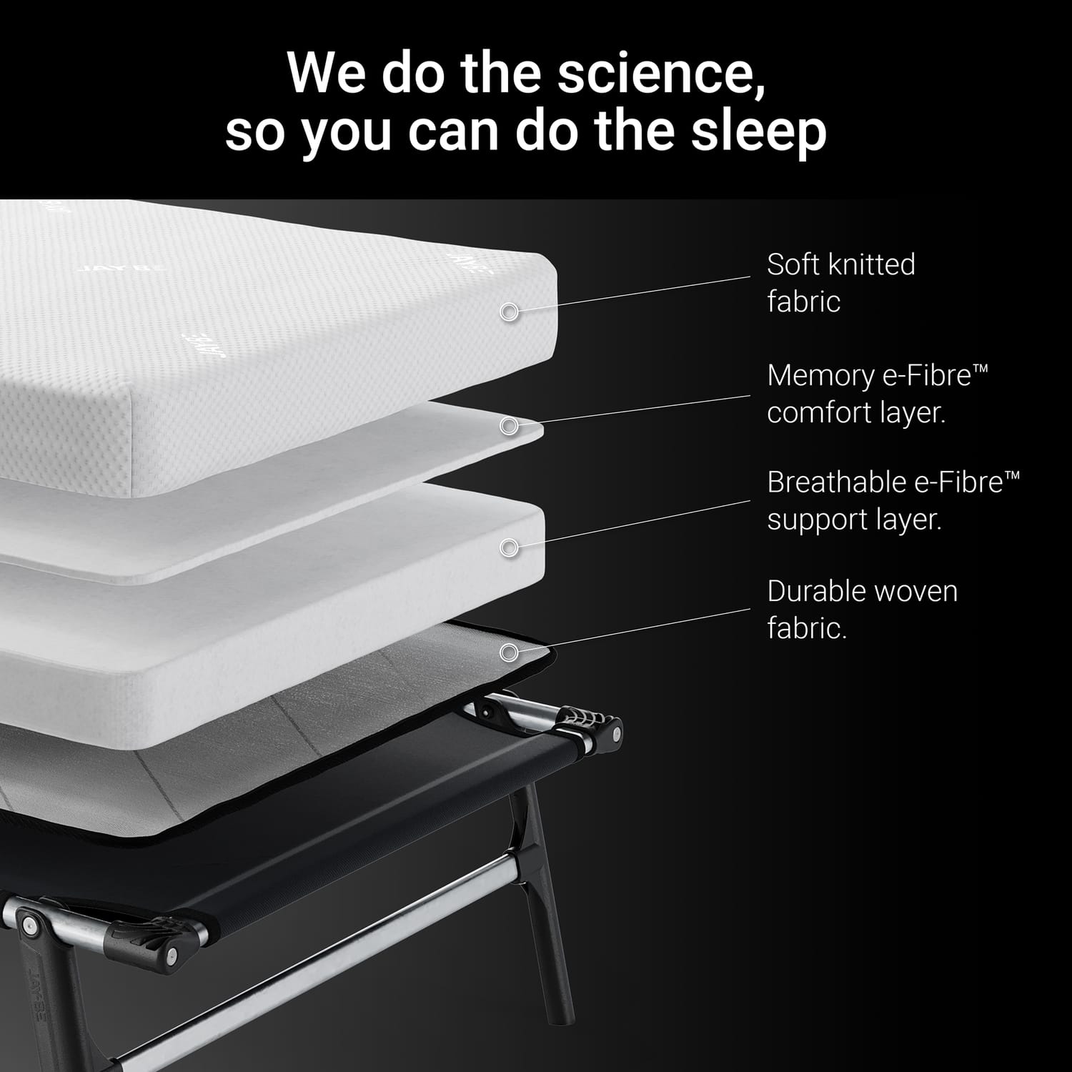 Jay-Be RM80 Rollaway Folding Bed with Memory Mattress - Single, product image 9